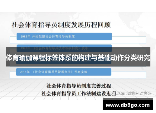 体育瑜伽课程标签体系的构建与基础动作分类研究