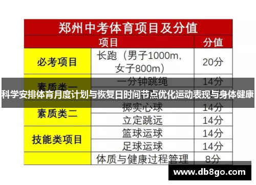 科学安排体育月度计划与恢复日时间节点优化运动表现与身体健康